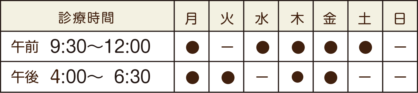佐々木レディスクリニック外来受付時間